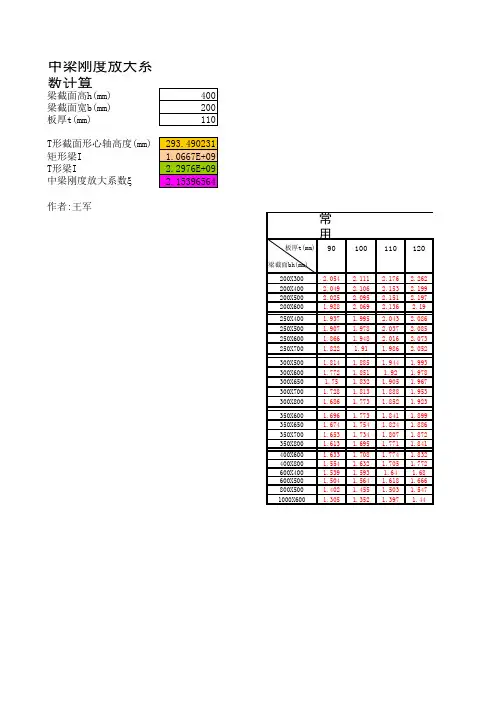 中梁刚度放大系数计算excel