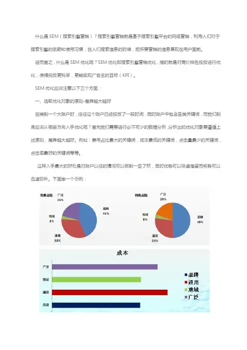 SEM入门培训教程