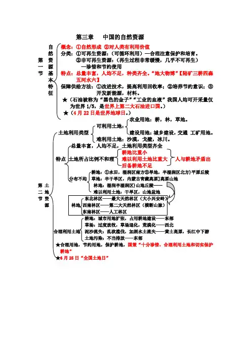 人教版地理八年级上第三章复习提纲