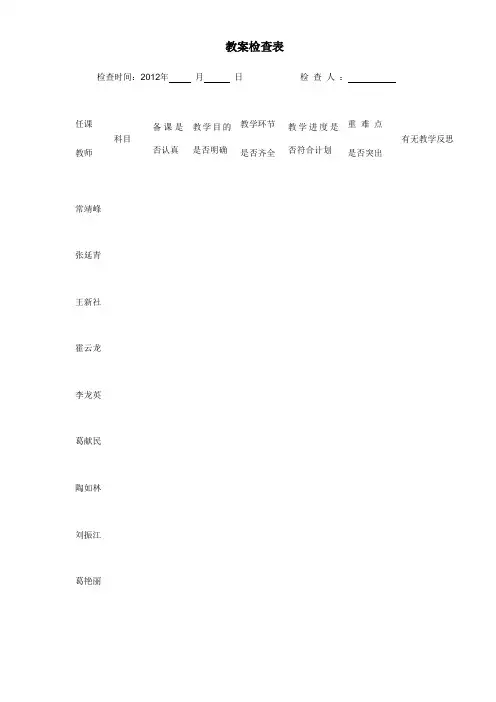 作业检查记录表