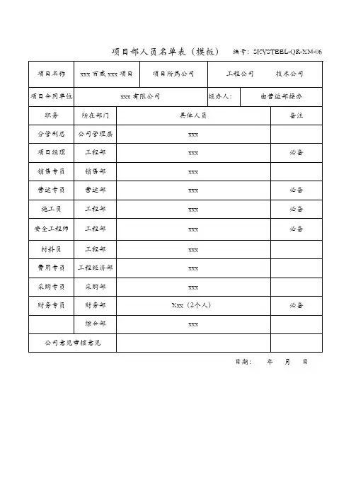 项目部人员名单表