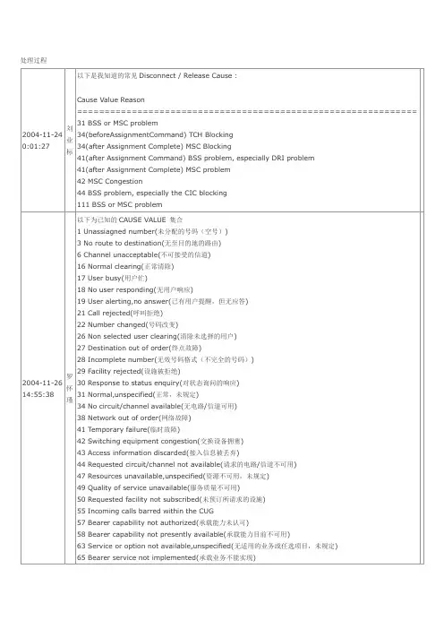 GSM网络cause value值的详细解释