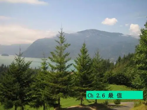 极值和极值点的概念