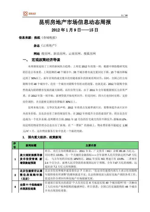 昆明房地产市场信息动态周报2012.1.9-1.15