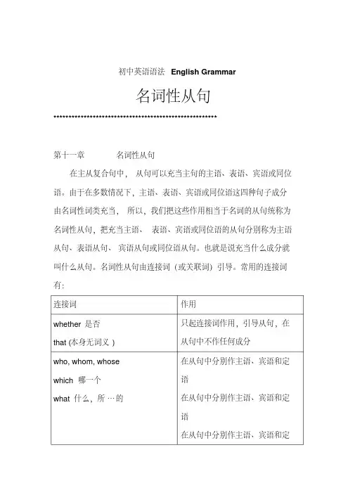 初中英语语法-名词性从句练习题