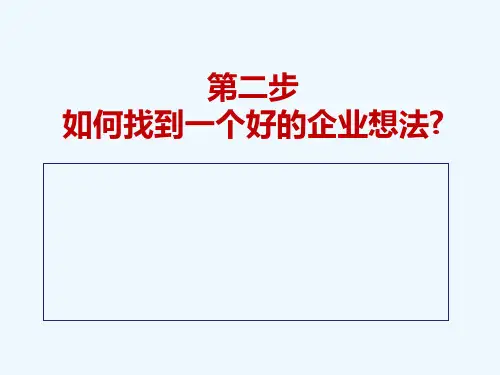 如何找到一个好的企业想法