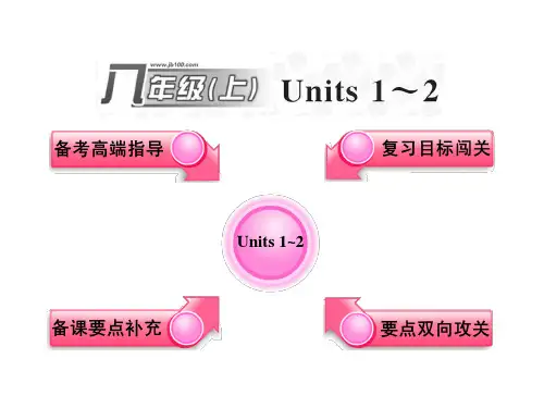 八年级下Unit1-2复习课件