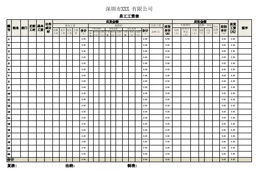 计时计件标准工资表模板