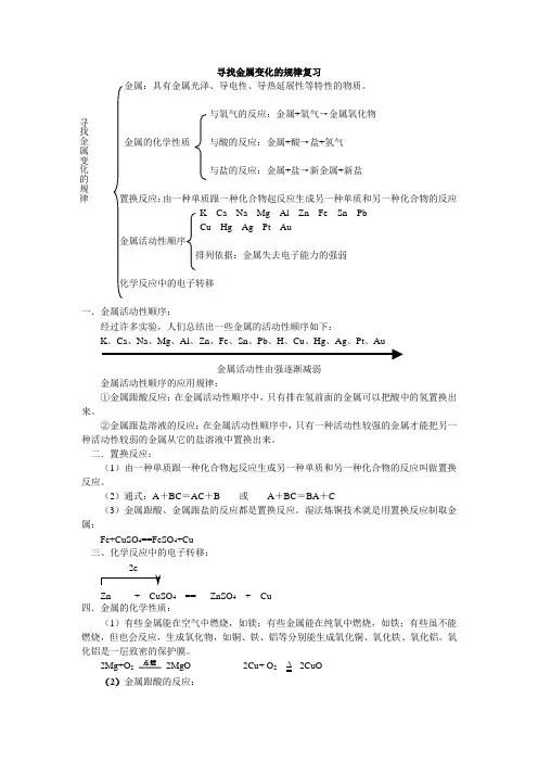 寻找金属变化的规律学案