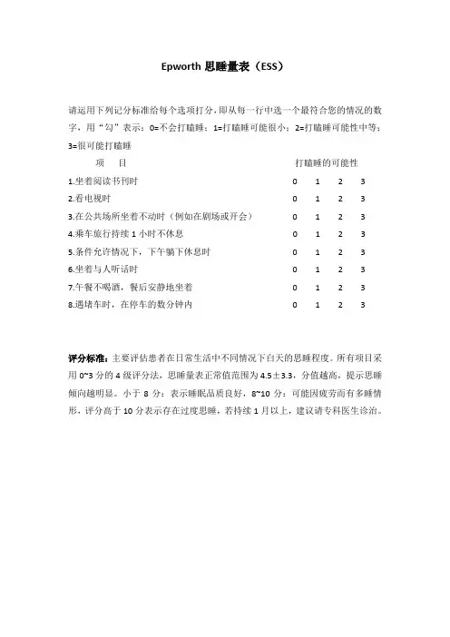 评估量表