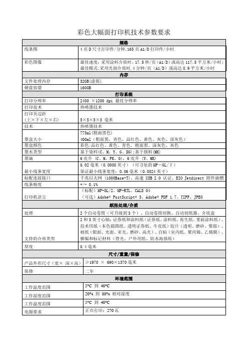 彩色大幅面打印机技术参数要求