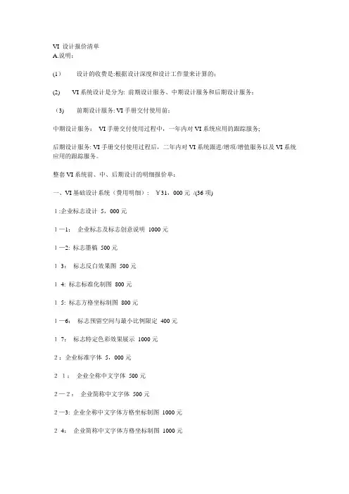 VI 设计报价清单