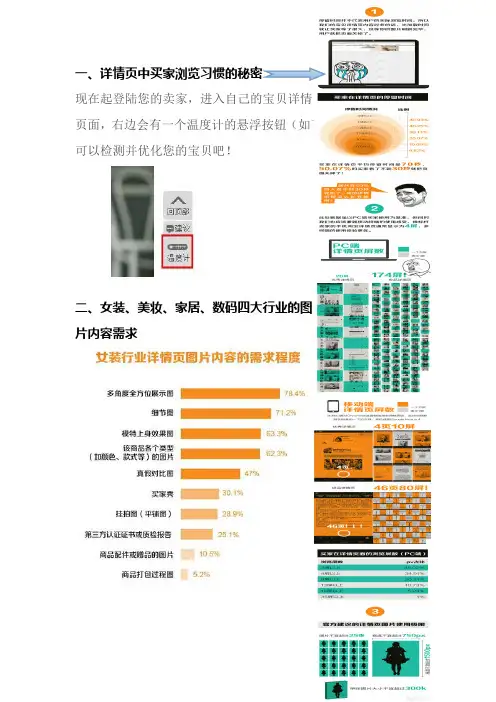 详情页模块优化
