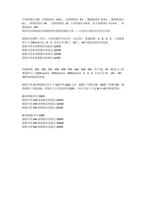 ccs船板介绍
