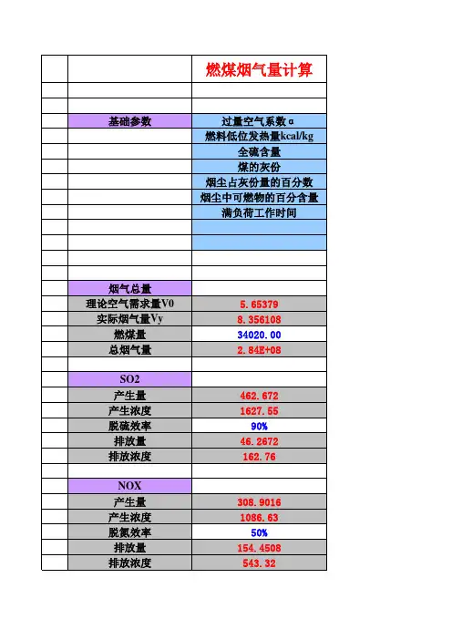 经验——燃煤烟气量计算