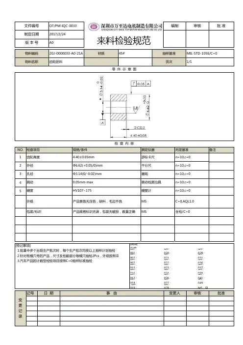来料检验规范 2