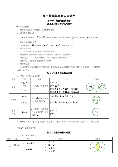 高中数学必修1集合知识点总结