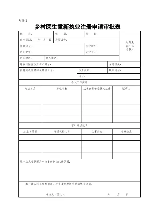 乡村医生重新执业注册申请审批表