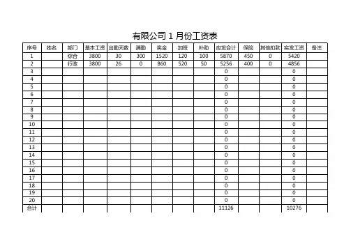 公司工资表1-12月份
