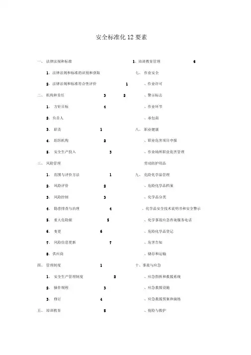 安全标准化12要素