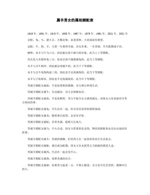 属羊男女的属相婚配表
