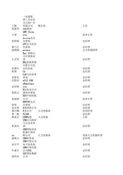2011年度北京IT公司数据库通讯录