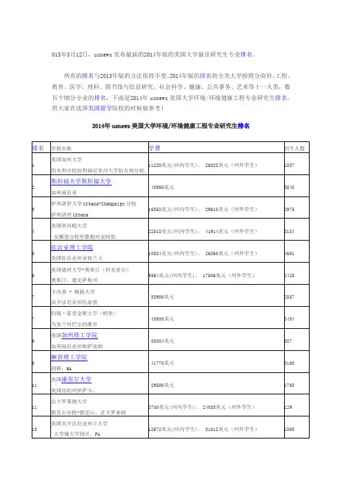 2014年美国大学环境环境健康工程专业研究生排名