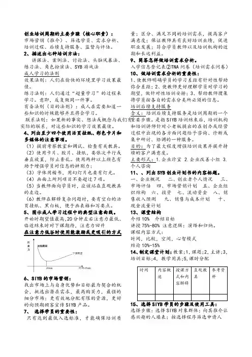 SYB考试复习