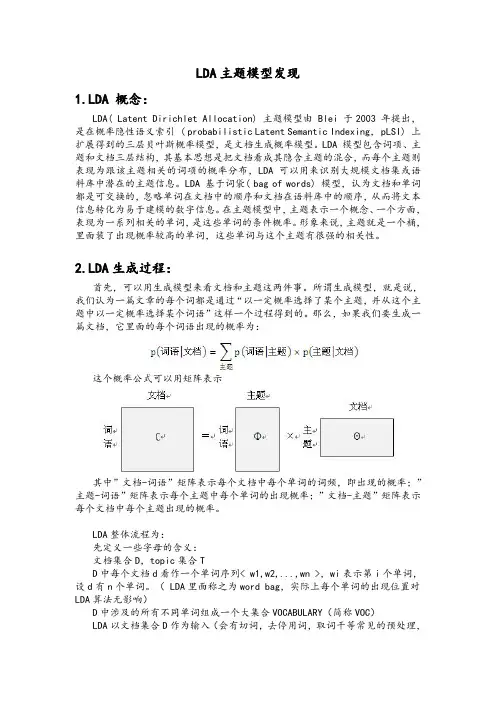 LDA主题模型发现