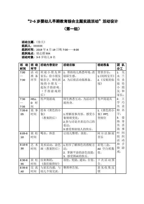 2-6岁婴幼儿早期教育综合活动设计(第一组《春天》)