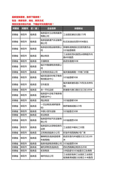 新版安徽省阜阳市临泉县货运企业公司商家户名录单联系方式地址大全70家