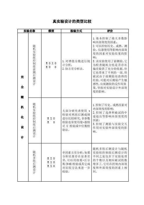 真实验设计的类型比较