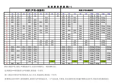 小学生汉语拼音拼读标准表