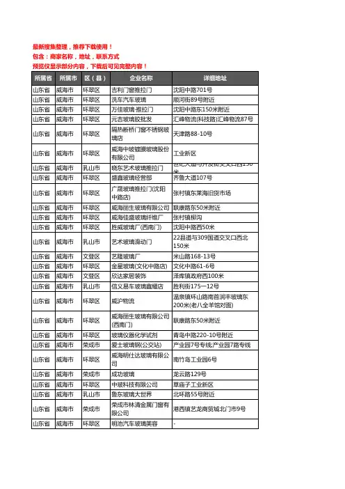 新版山东省威海市玻璃店企业公司商家户名录单联系方式地址大全227家