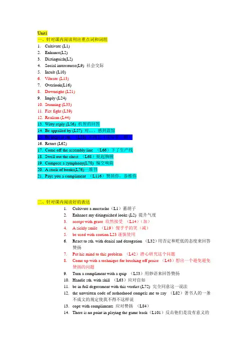 UNIT1 LANGUAGE POINTS