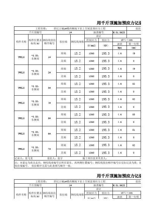 张拉记录表(数值固定)
