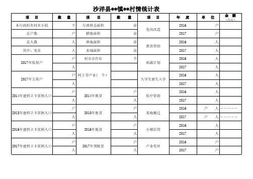 村情统计表