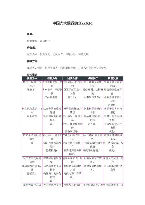 中国光大银行的企业文化