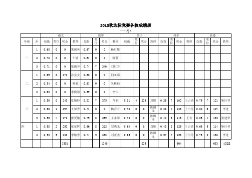 2012年秋期末总册