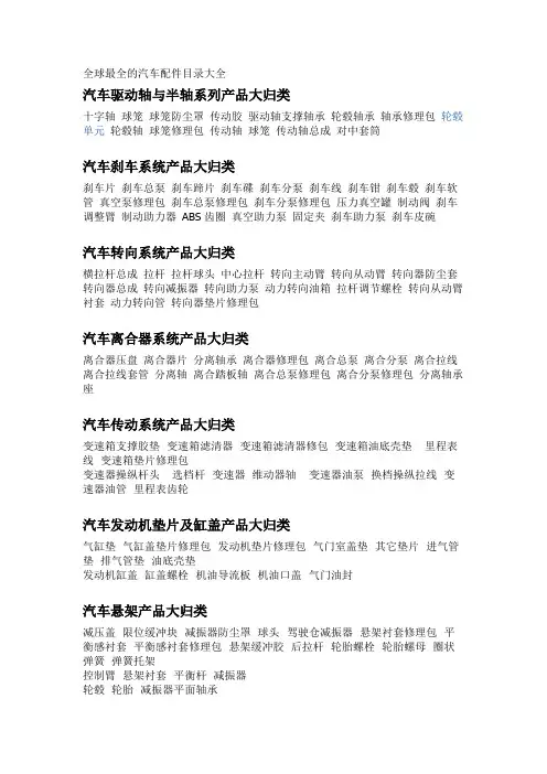 汽车零部件大全
