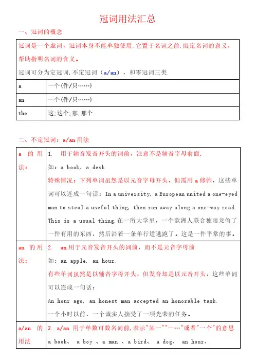冠词的用法汇总