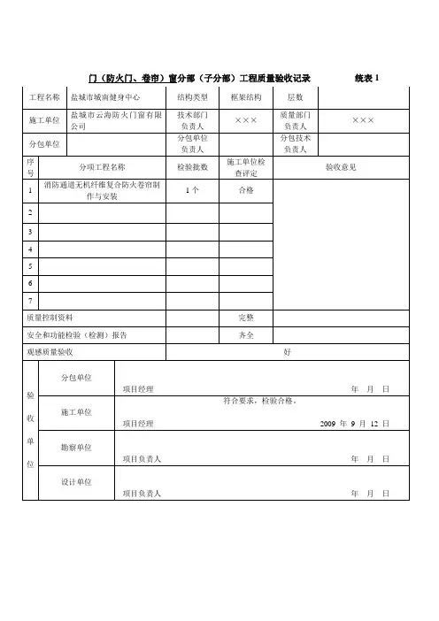 门(防火门、卷帘)窗分部(子分部)工程质量验收记录