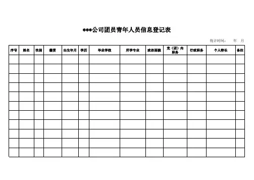 公司团员花名册