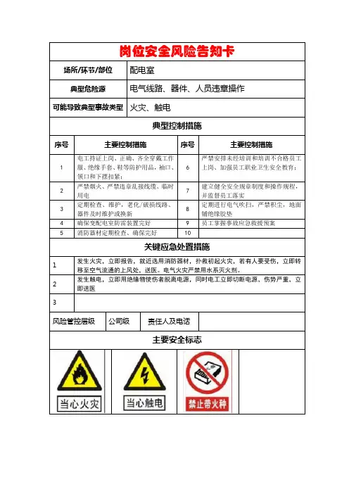 配电室岗位安全风险告知卡