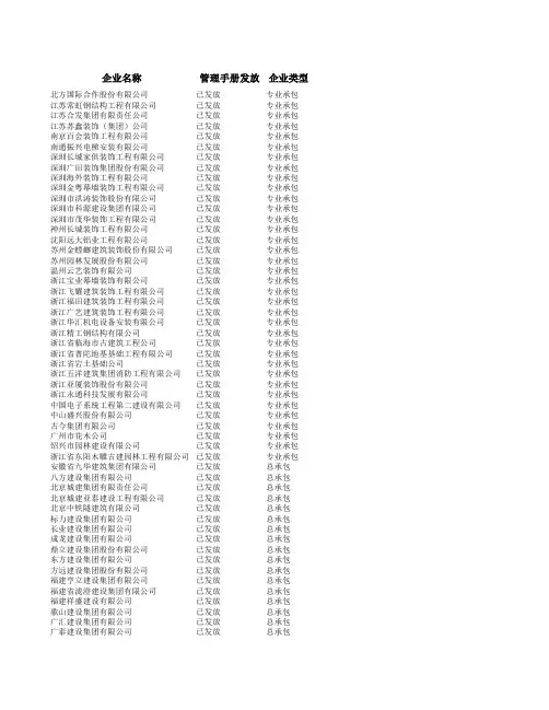 北京市成品油经营企业年度检查登记表