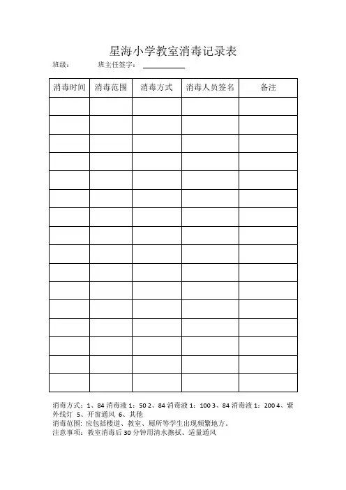 教室消毒记录表