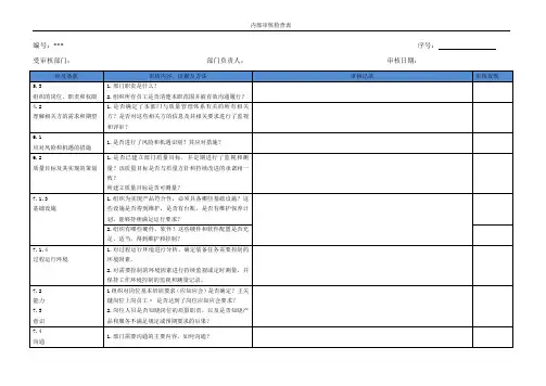 生产制造部内审检查表GJB9001C