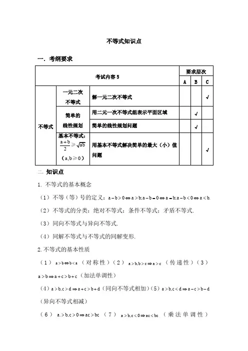 高考复习文科不等式知识点总结