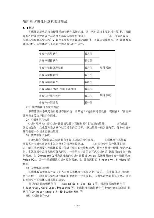 多媒体计算机系统组成