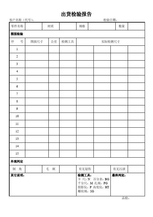 出货检验报告